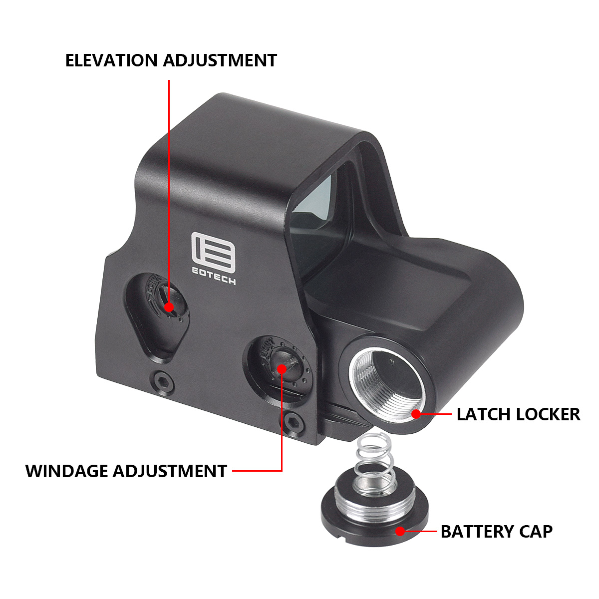Eotech 551 552 553 558 Hologra - огляд і ціна Outdoor Hunting Lab