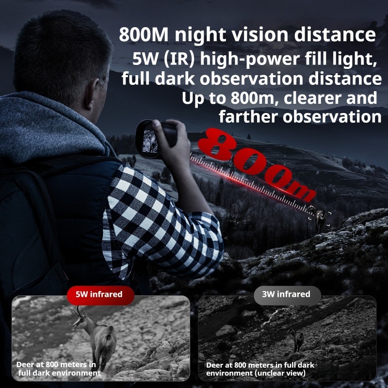 Long-distance Hunting Night Vi - огляд і ціна Hunting And Outdoor Supplies