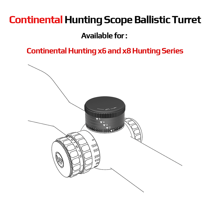 Vector Optics Continental Hunt - огляд і ціна Outdoor Hunting Lab